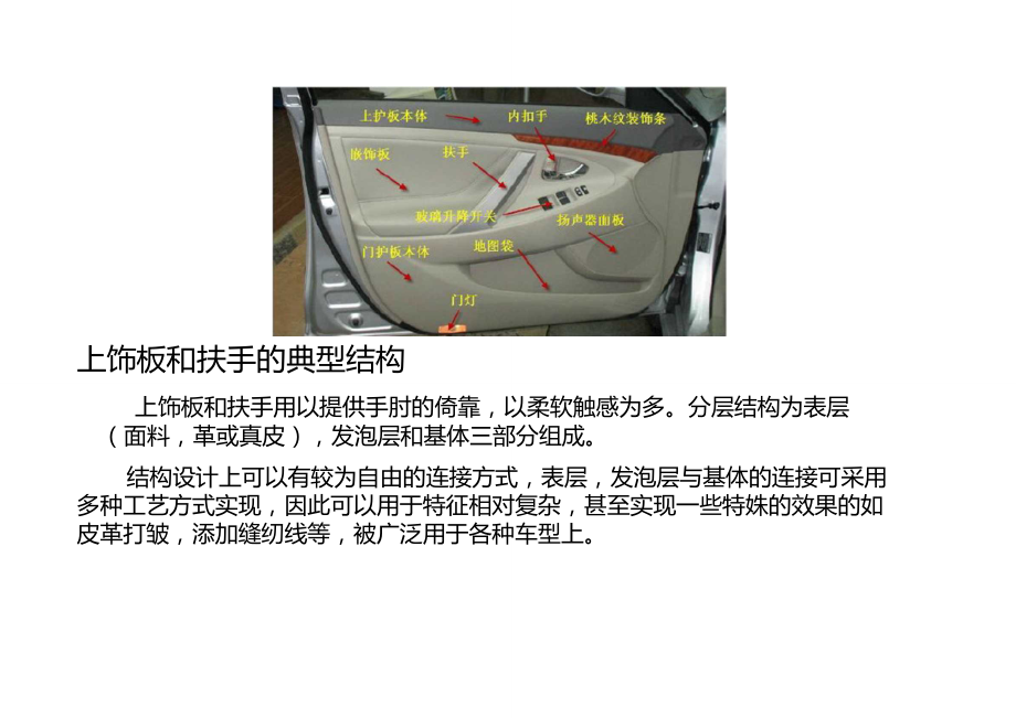汽車內(nèi)飾包覆 提升駕乘體驗(yàn)與車輛價值的藝術(shù)