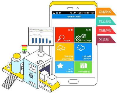 工廠生產(chǎn)現(xiàn)場管理的智能升級 移動巡檢系統(tǒng)與終端設(shè)備銷售的融合價值