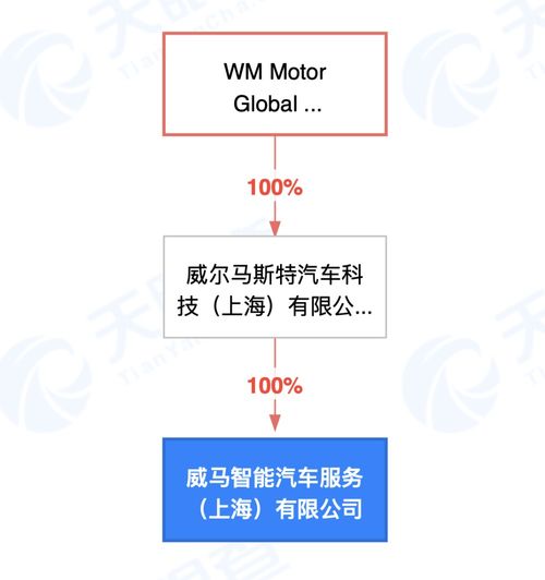 移動(dòng)終端設(shè)備銷(xiāo)售 市場(chǎng)動(dòng)態(tài)與未來(lái)趨勢(shì)